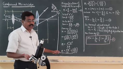 Explanation for Microscope CBSE 12 的图像结果