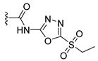 Discovery of Novel Dihydrolipoamide S-Succinyltransferase Inhibitors ...