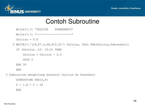 Image result for Subroutine Fortan Program