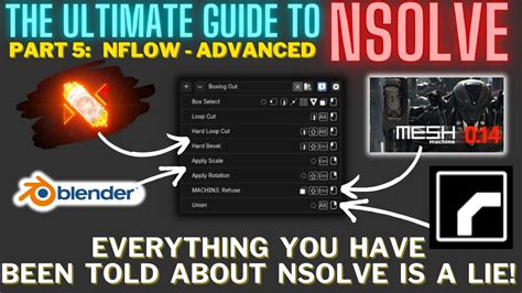 Image result for NSolve SymPy