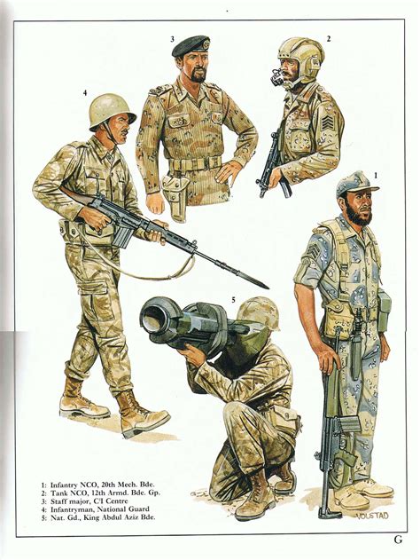 Battalion Commander Uniform 的图像结果