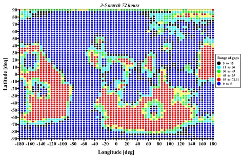 Comparative Analysis of Global and Regional Ionospheric Responses ...