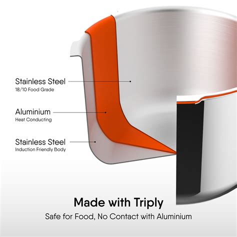 Premium Designs - SS Triply Xpress Pressure Cookers in 8 Sizes – Stahl ...