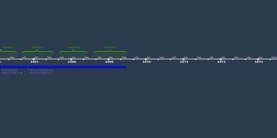 Key Other: Jackie Tyler [Camille Coduri] (1 jul 2006 año – 8 jul 2006 ...