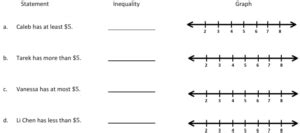 Image result for Grade 6 Module 4 Lesson 23