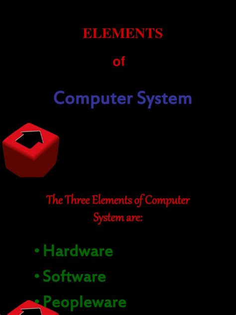 Image result for Elements of Computer System