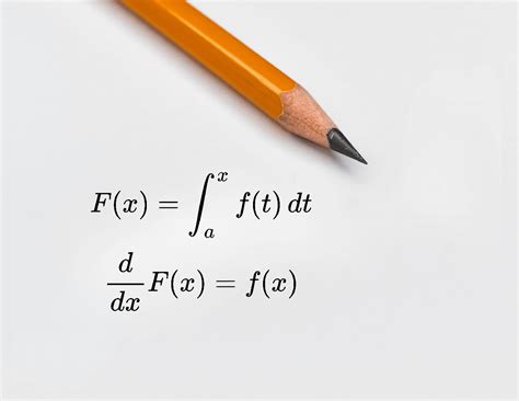 Image result for AP Calc AB Score Calculator