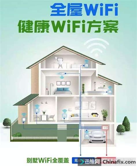 家里WIFI连接上了但是无法上网的问题解决方案_wifi连上一会儿就没网-CSDN博客