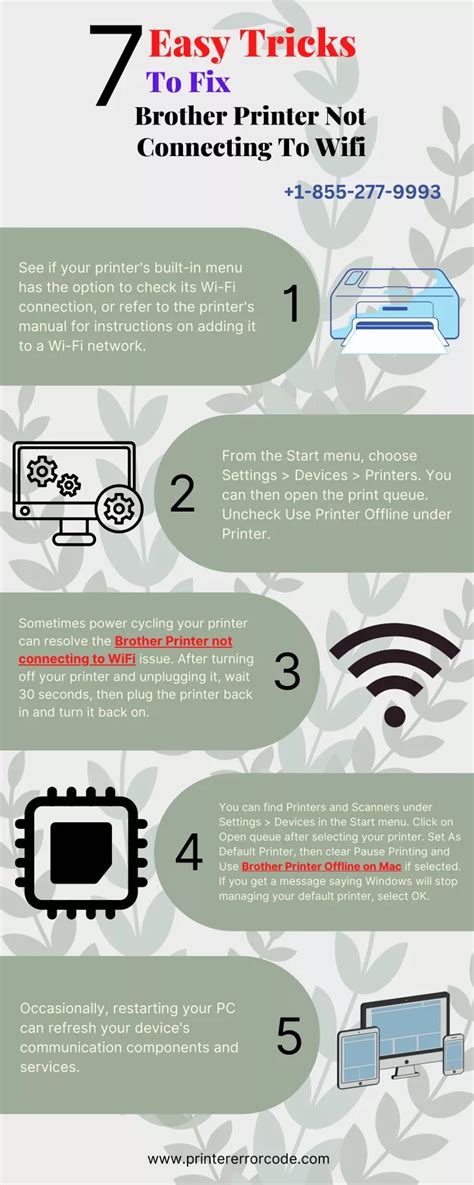 Image result for Printer Not Connecting