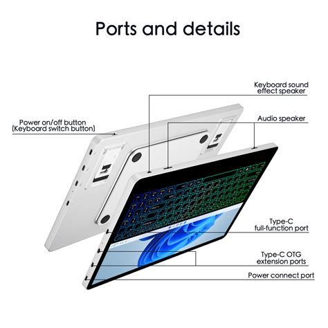 Image result for Compusense Monitor Screen