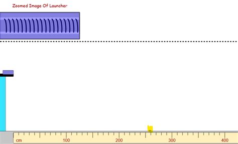 Image result for How to Find the Spring Constant Projectile
