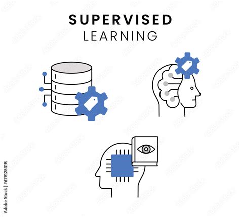 Image result for Graph for Supervised Machine Learning Algorithms