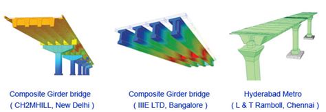 MIDAS Engineering Software | Structural Design & Analysis Solution