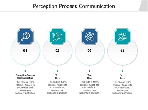 Image result for Perception Process in Communication