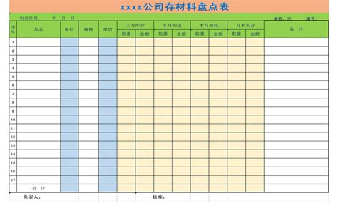 库存材料盘点明细Excel表格图片-正版模板下载400963123-摄图网