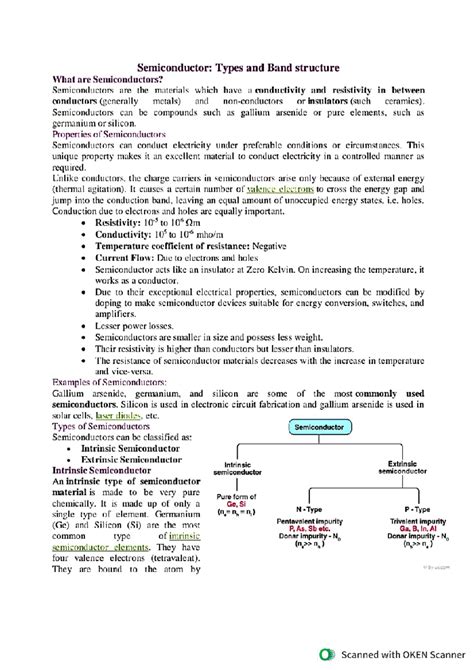 UNIT-5 BEEE semiconductors - Semiconductor: Types and Band structure ...