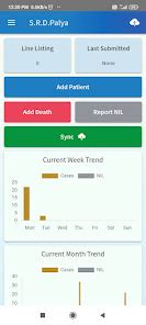 IDSP P & L – Apps on Google Play