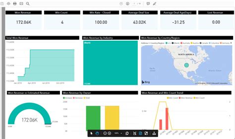 Image result for How to Export Power Bi to PowerPoint