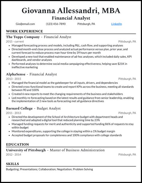 MBA CV Sample 的图像结果