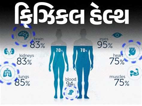 If you don't drink enough water, your kidneys will get damaged, know ...