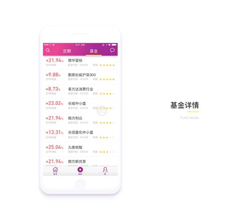 理财APP界面|UI|APP界面|wshzp - 原创作品 - 站酷 (ZCOOL)