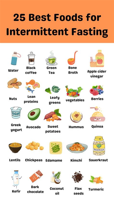 16 8 intermittent fasting guide meal plan – Artofit