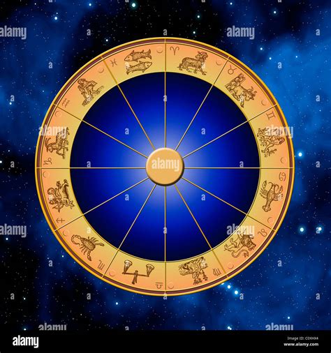 Astro Wheel