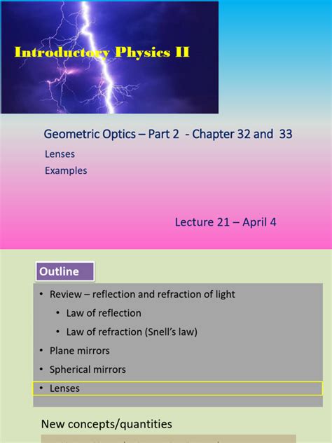 Image result for Lecture Science Optics