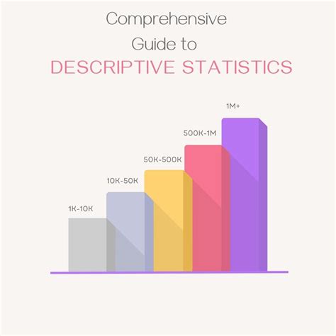 Image result for Descriptive Statistics Textbook