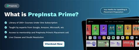 Image result for Meesho Coding Questions