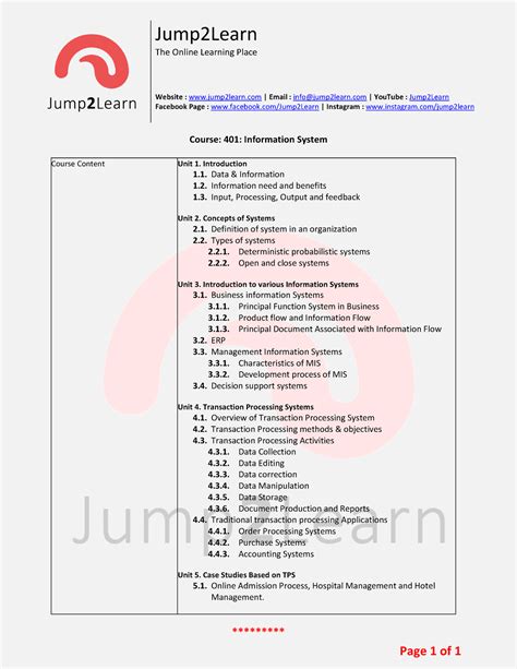 Subject syllabus 1612760995 - Jump2Learn The Online Learning Place ...
