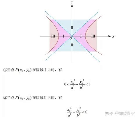 Ai 画双重直线 的图像结果