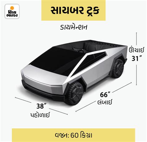 Tesla Cybertruck Cyberquad Kids Launch India; Price Range Features