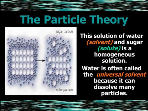Particle Theory Explained 的图像结果