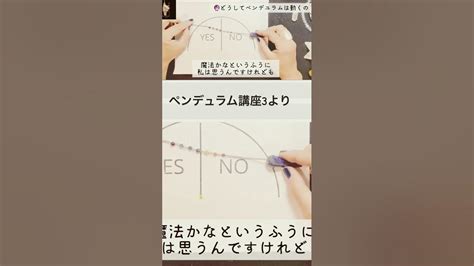 Image result for Model Based Testing Images