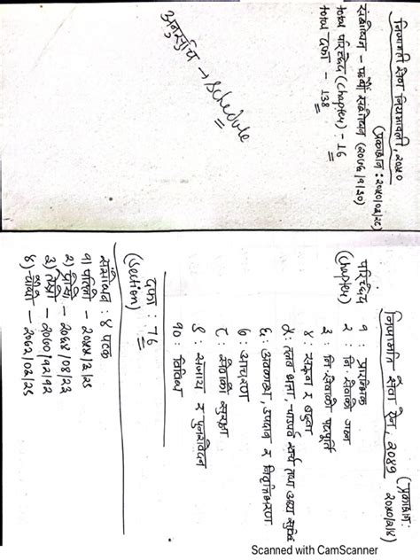 Image result for GK Notes