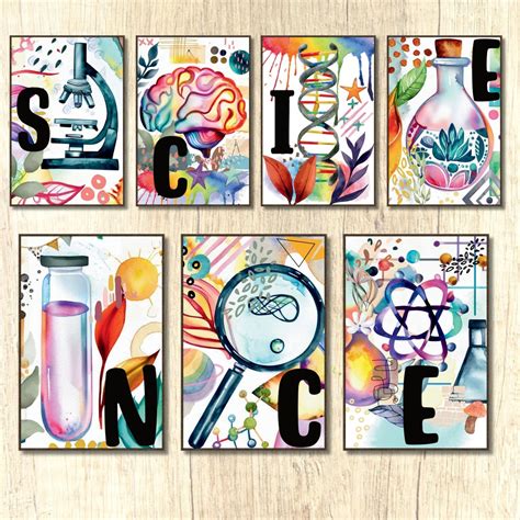 School Science Lab Posters 的图像结果