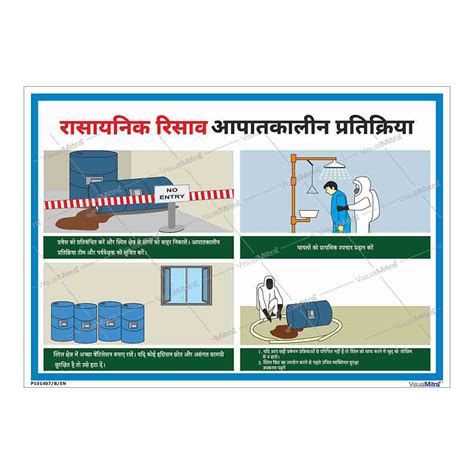 Basic Kit - Chemical Industry Visual Management Kit – VisualMitra LLP