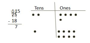 Image result for Eureka Math Lesson 12 Answers