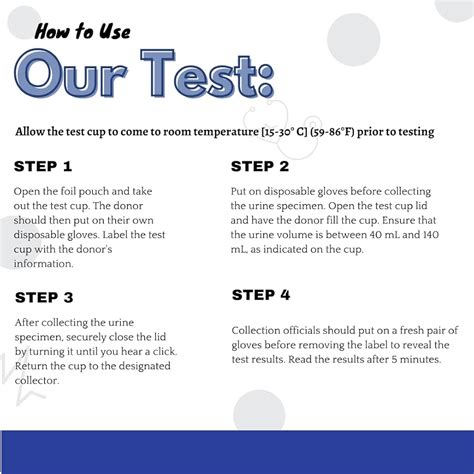 12 Panel Now 13 Panel Drug Test Kit, Screens for 13 Drugs: AMP, India ...