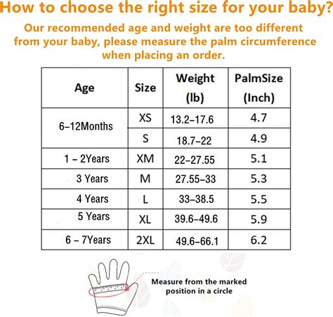 Lesnhome Kids Thumb Sucking Guard | Comfortable & Breathable Thumb ...