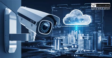 Image result for Windows Firewall Security