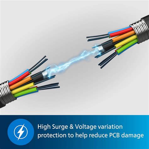 Philips HD4934/00 1300W Induction Cooktop with Triple MOV for 4kW surg