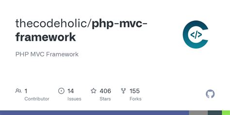 Image result for PHP MVC Example
