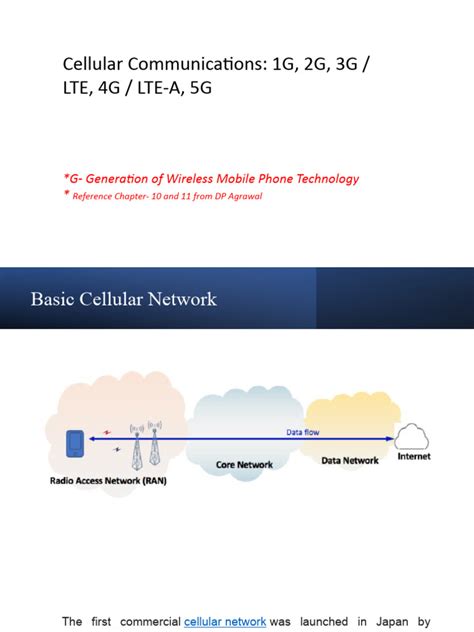 Image result for Cellular Network Types