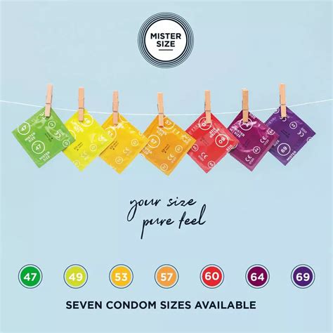 Mister Size condoms 47 mm width * Smaller Fit India | Ubuy