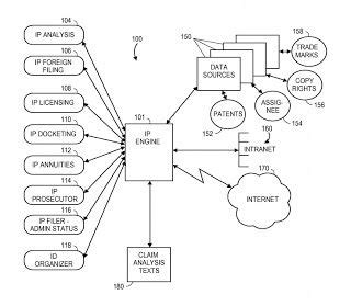 Illustration of Computer System 的图像结果