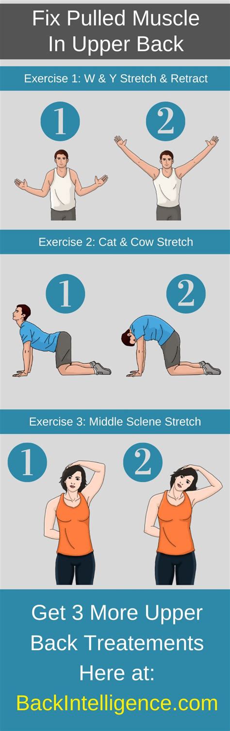 Stretches For Pulled Upper Back Muscle