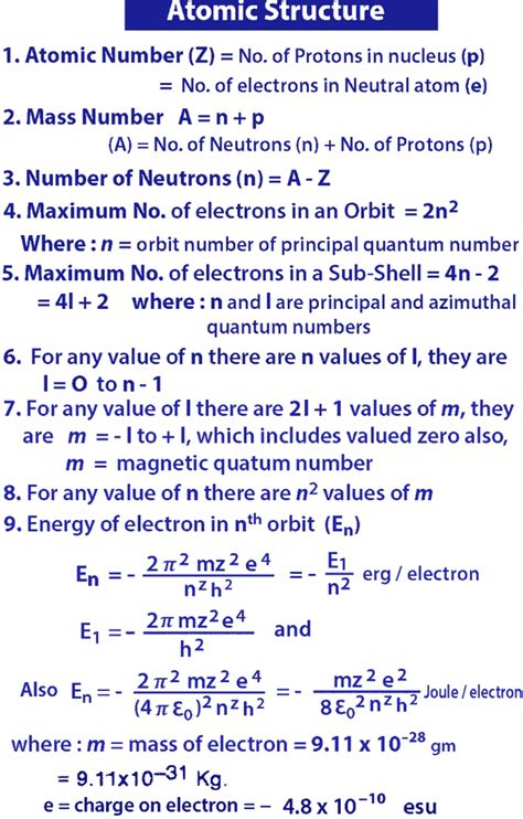 Image result for Formula Sheet for Atomic Structure Class 11