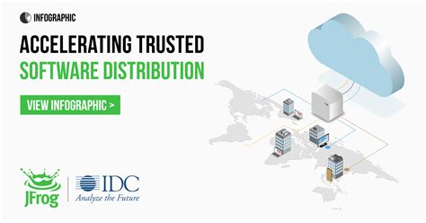 Window 7 to Software Distribution 的图像结果